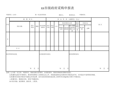 政府采购申报表模板