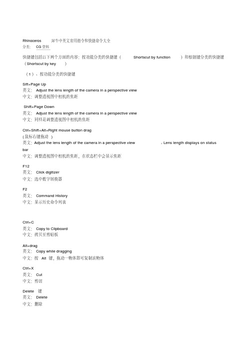 Rhinoceros犀牛中英文常用指令和快捷命令大全