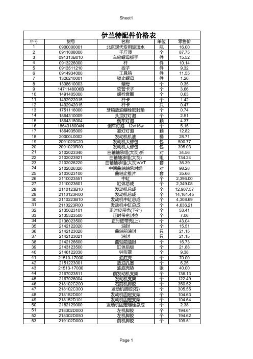 伊兰特价格表