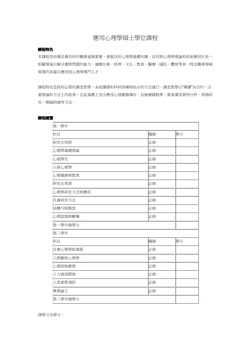 应用心理学硕士学位课程