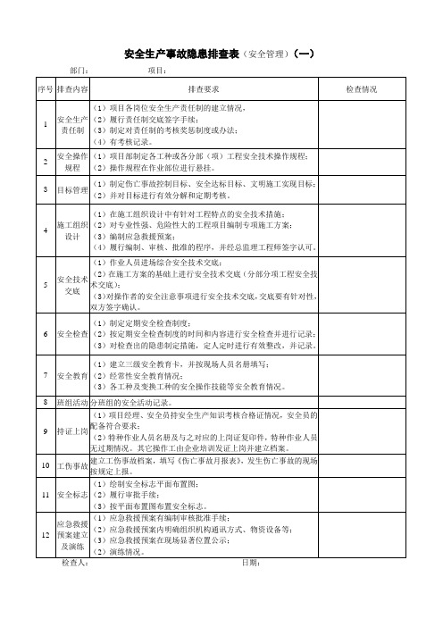 安全生产事故隐患排查表