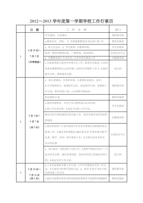 2012学校工作历