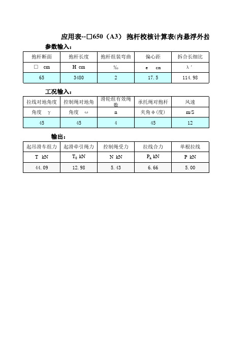 (650-A3)内悬浮外拉线抱杆计算样表