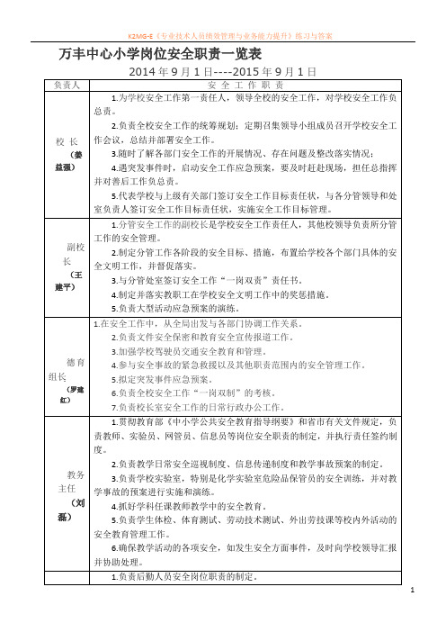 学校各岗位安全职责一览表