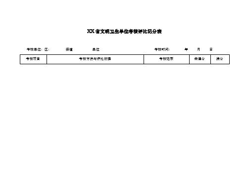 湖南省文明卫生单位考核评比记分表