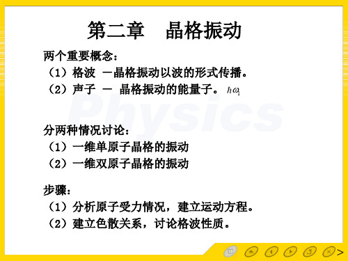 2016 固体与半导体物理 第二章晶格振动