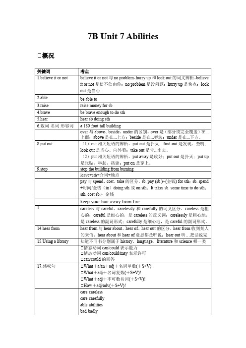 Unit7知识点和考点牛津译林版七年级英语下册