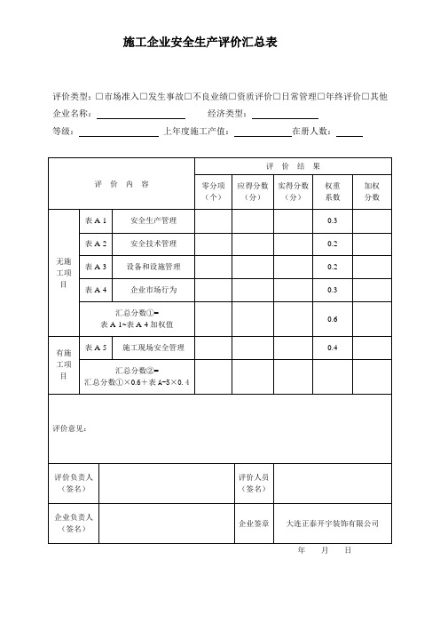 2011最新安全检查表格汇总