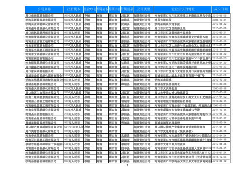 2019年河南周口园林绿化公司名录510家