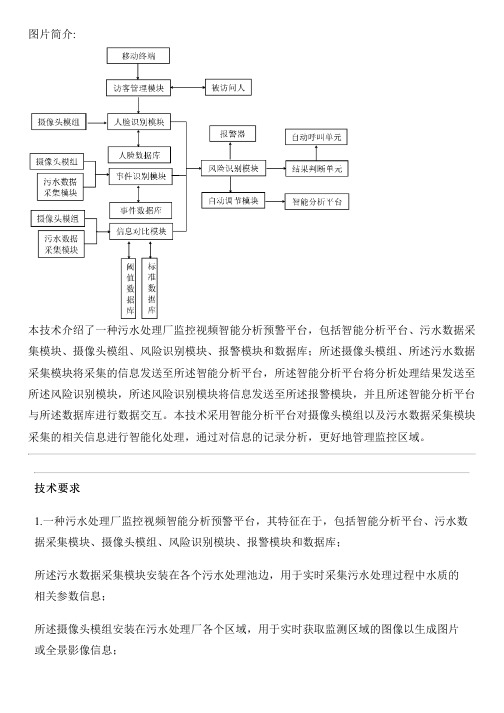 污水处理厂监控视频智能分析预警平台的制作方法