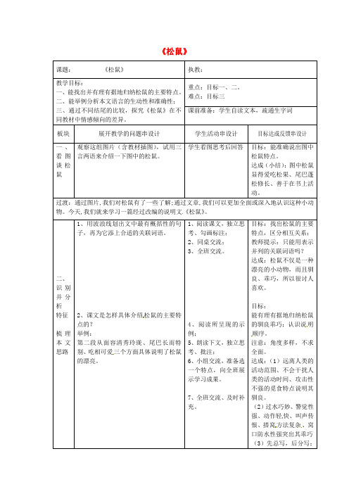 江苏省常州市新北区实验学校七年级语文下册 15《松鼠》教案 苏教版