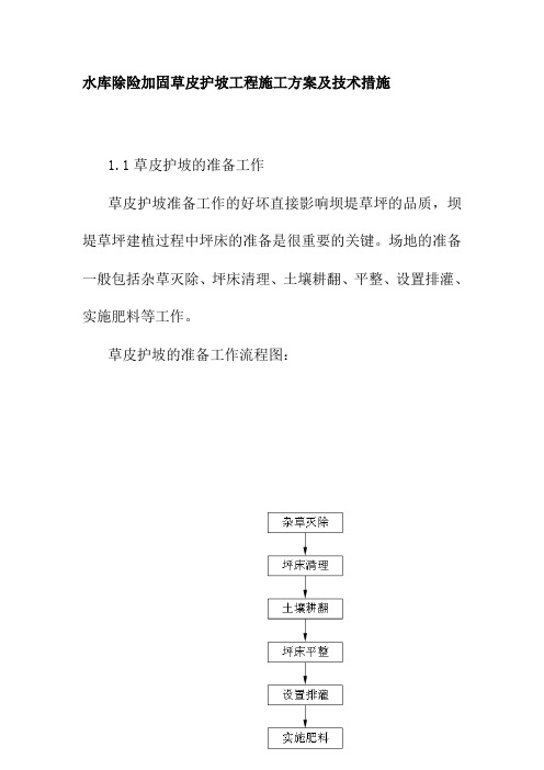 水库除险加固草皮护坡工程施工方案及技术措施