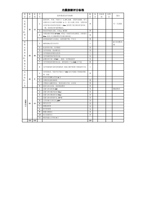 光缆接续评分标准