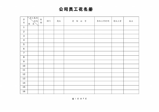 公司员工花名册最新版(优选.)   