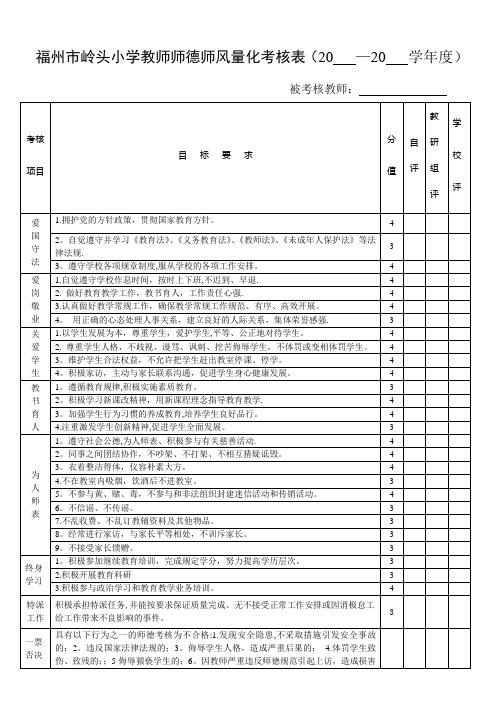 师德师风量化考核表