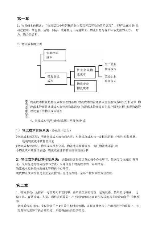 成本管理复习要点.docx