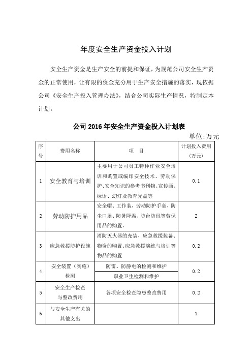 安全生产许可证——年度安全生产资金投入计划1