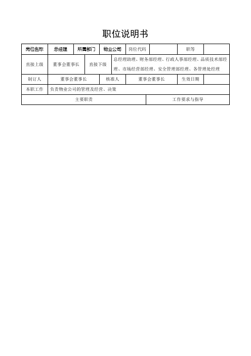 深圳市保利物业治理全套体系文件职位说明书