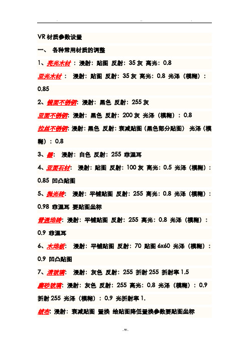 3DMAX材质参数