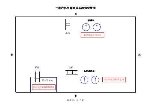 二期设备检修现场定置示意图