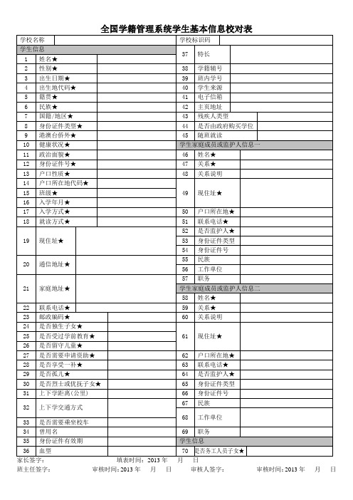 全国学籍管理系统学生信息采集表1 (1)