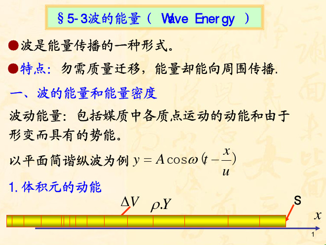 波的能量课件