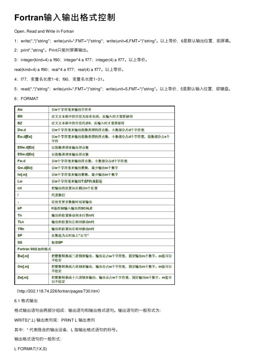 Fortran输入输出格式控制