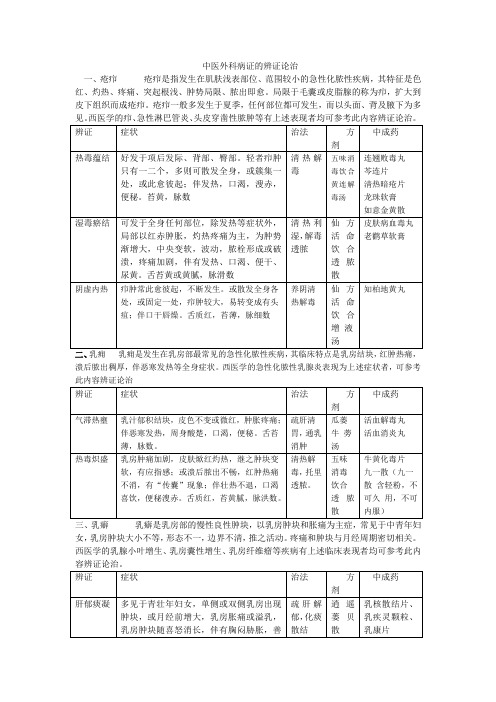 中医外科病证的辨证论治上