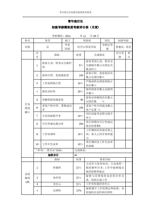 导游绩效考核表【呕心沥血整理版】