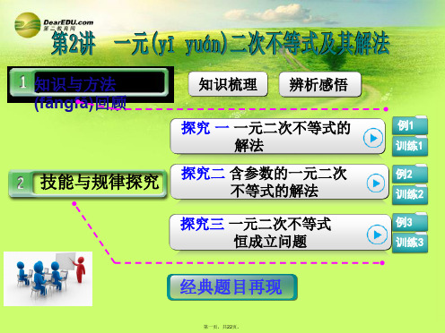 高考数学第一轮复习 第六篇 第2讲 一元二次不等式及其解法课件 理 新人教A版