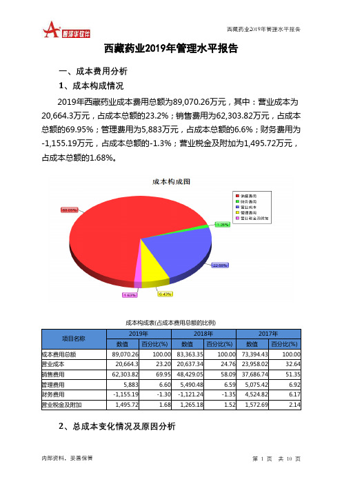 西藏药业2019年管理水平报告