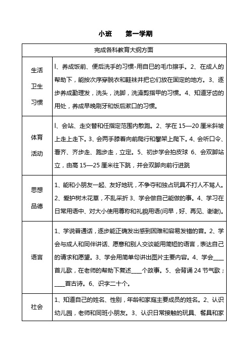 2020秋季教学大纲