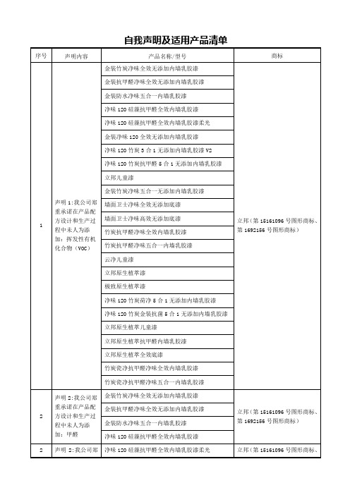 自我声明及适用产品清单