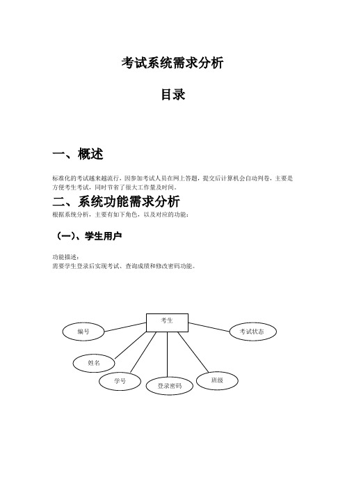 考试系统需求分析