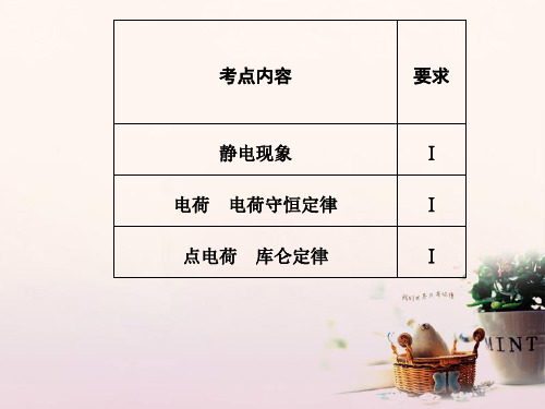 电荷守恒定律和库伦定律.ppt