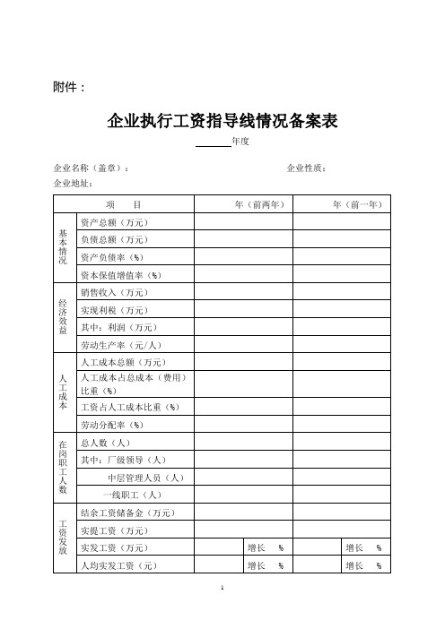 企业执行工资指导线情况备案表