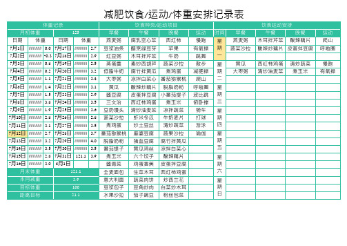 减肥饮食运动安排记录表1