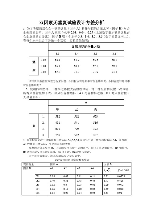 双因素无重复试验设计方差分析 (1)