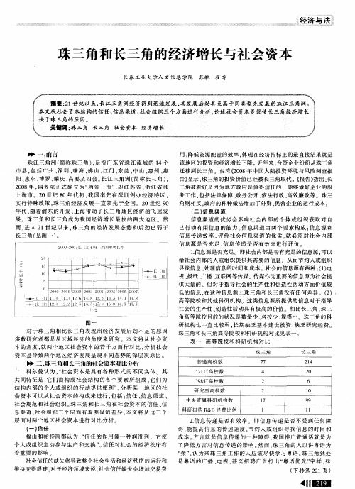 珠三角和长三角的经济增长与社会资本