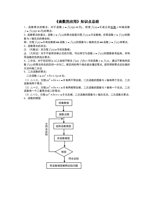 函数的应用知识点总结