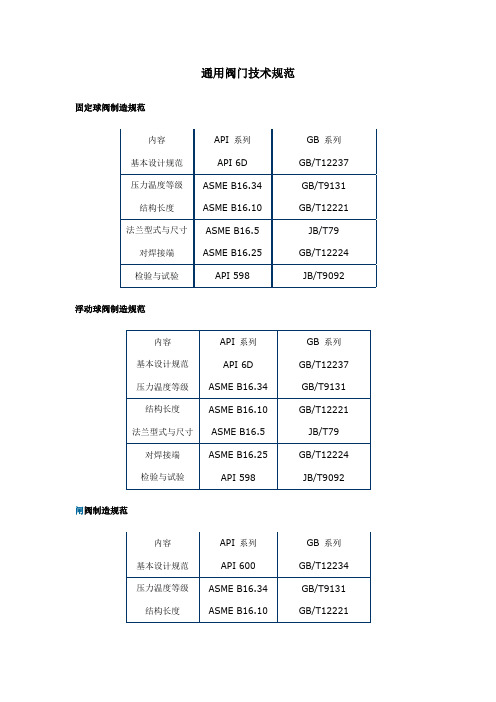 通用阀门技术规范