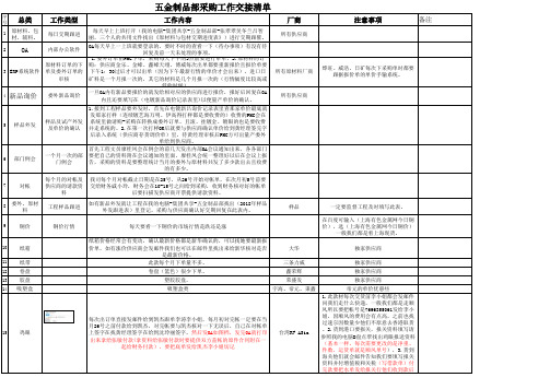 采购工作交接表