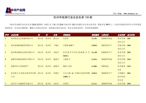 杭州市电梯行业企业名录108家