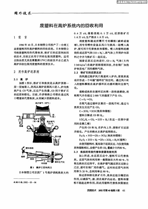 废塑料在高炉系统内的回收利用