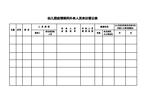 幼儿园疫情期间外来人员登记表