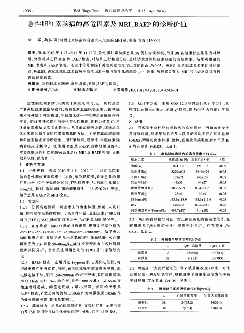 急性胆红素脑病的高危因素及MRI、BAEP的诊断价值