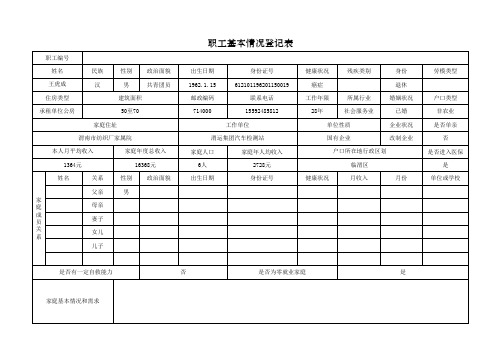 困难职工基本情况登记表