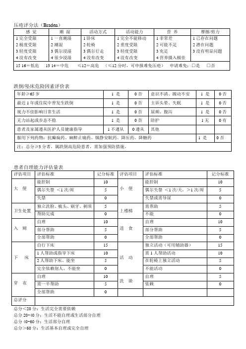 入院病人评估参照表