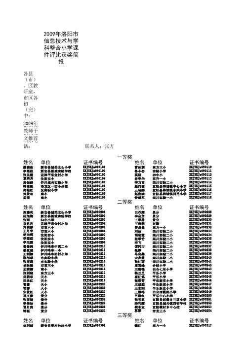 2009年洛阳市信息技术与学科整合小学课件评比获奖简报