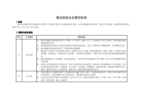 餐饮厨房安全管控标准